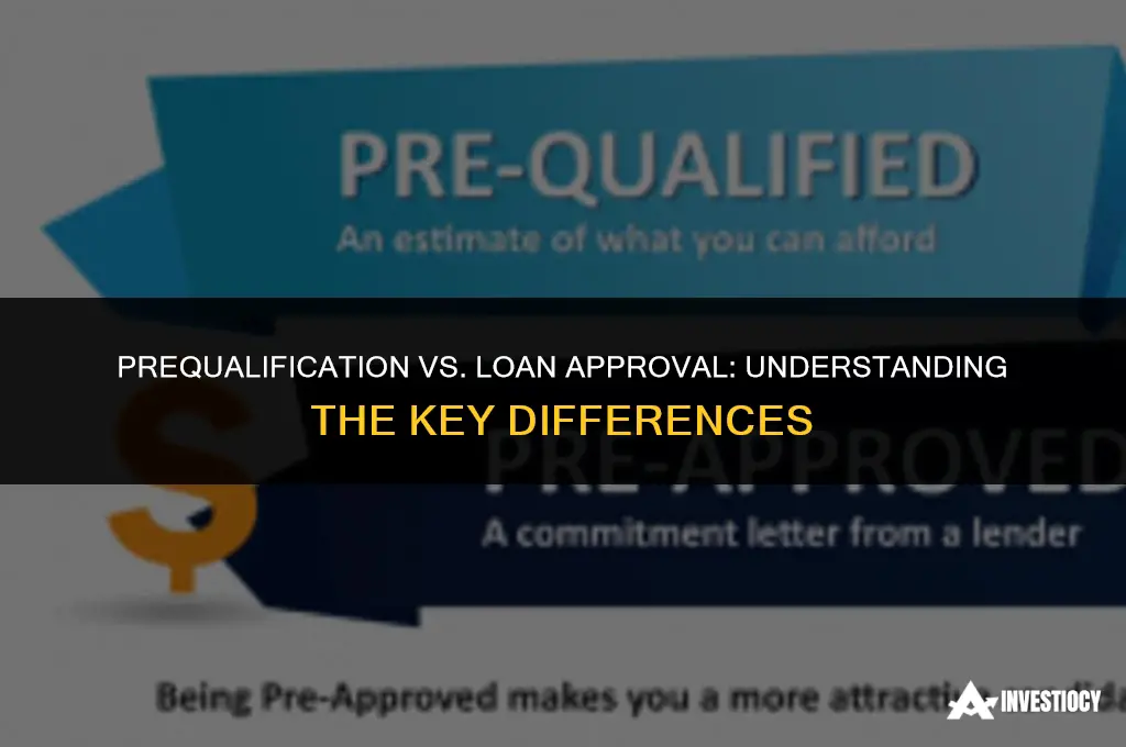 does prequalification guarantee a loan