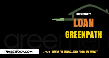Exploring the Myths and Facts About Private Loans for Green Initiatives