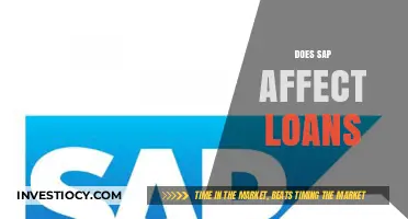 How SAP Implementation Impacts Loan Processes and Financial Management