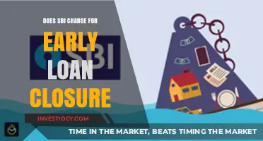 Understanding SBI's Early Loan Closure Policies: A Comprehensive Guide