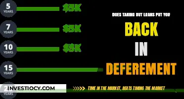 Understanding Loan Deferment: Does Taking Out Loans Reset Your Status?