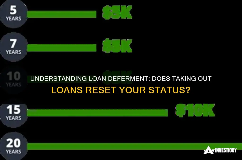 does taking out loans put you back in deferement