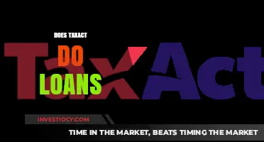 Exploring TaxAct's Loan Services: A Comprehensive Guide