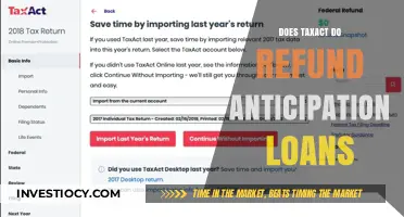 Exploring TaxAct's Refund Anticipation Loan Services: What You Need to Know