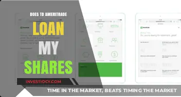 Understanding Share Lending at TD Ameritrade: A Comprehensive Guide