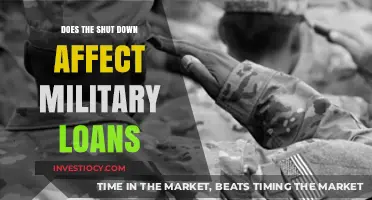 Shutdown Impact on Military Loans: What You Need to Know