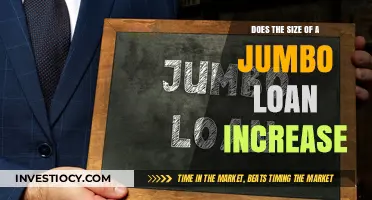 Exploring Jumbo Loan Dynamics: Does Size Always Increase?