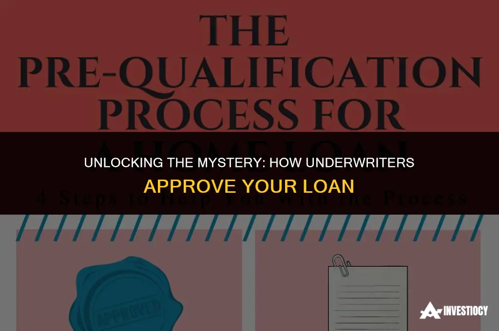 does the underwriter approve the loan