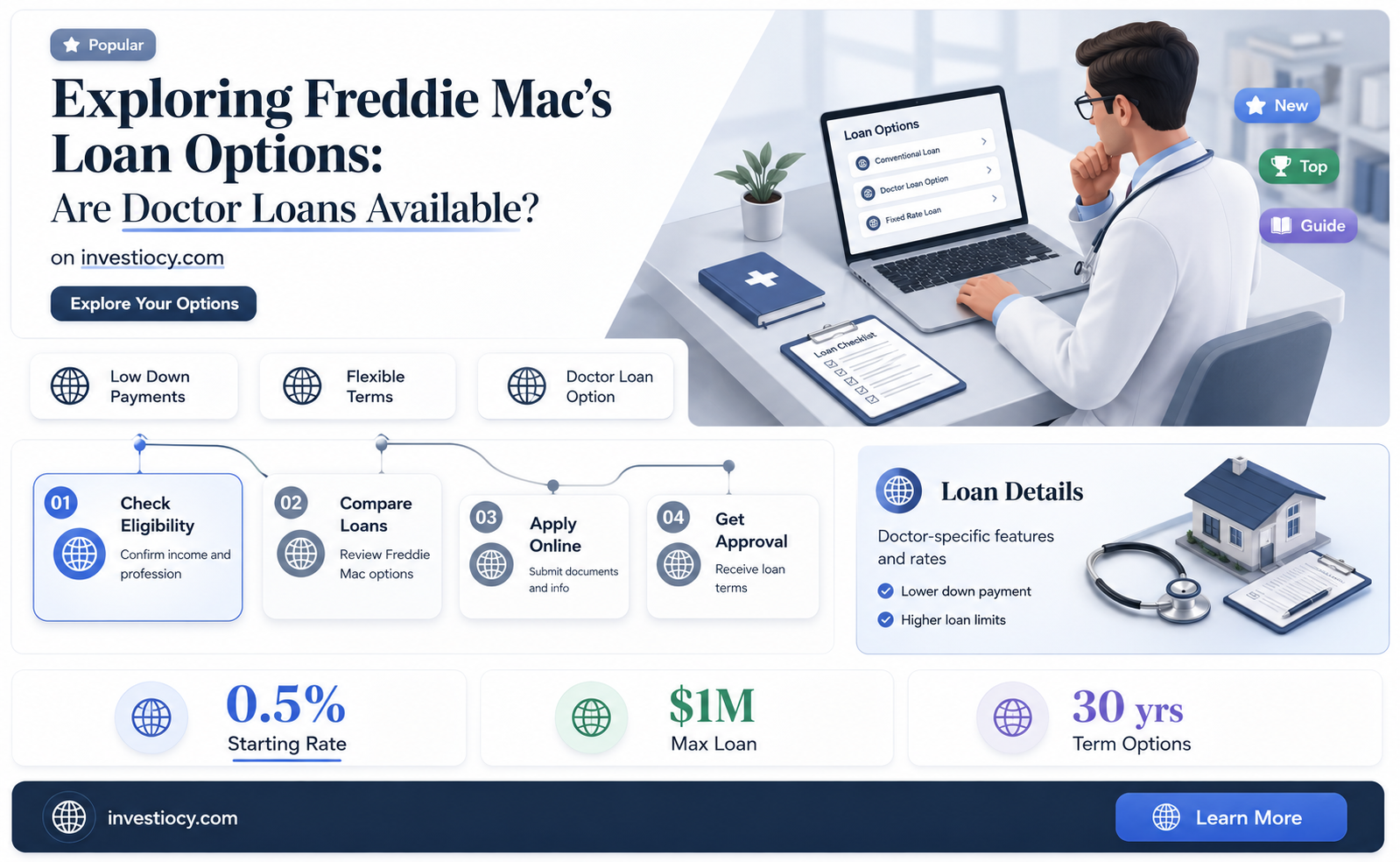 does freddie mac have doctor loans