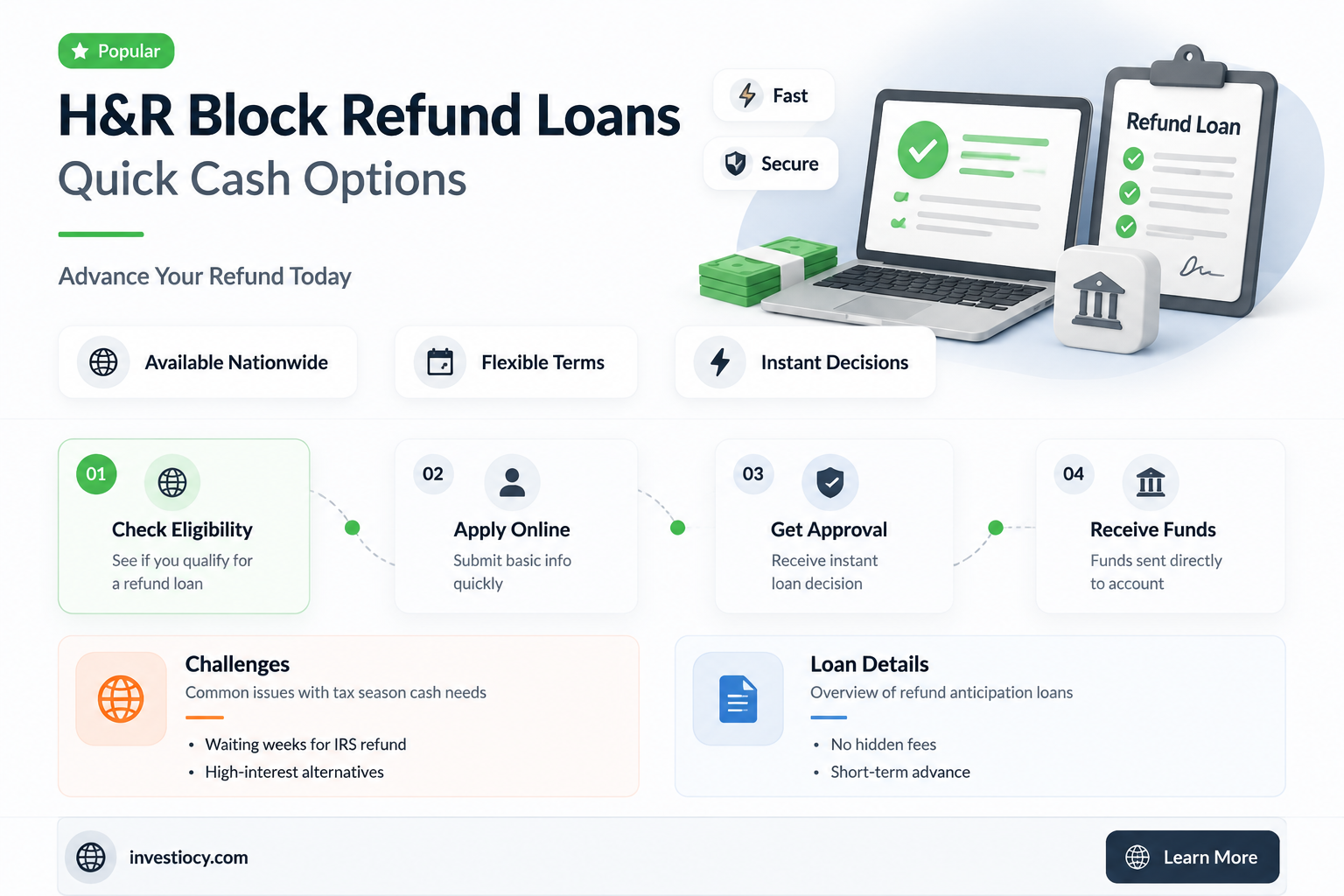 does hr blick still do refund anticipation loans