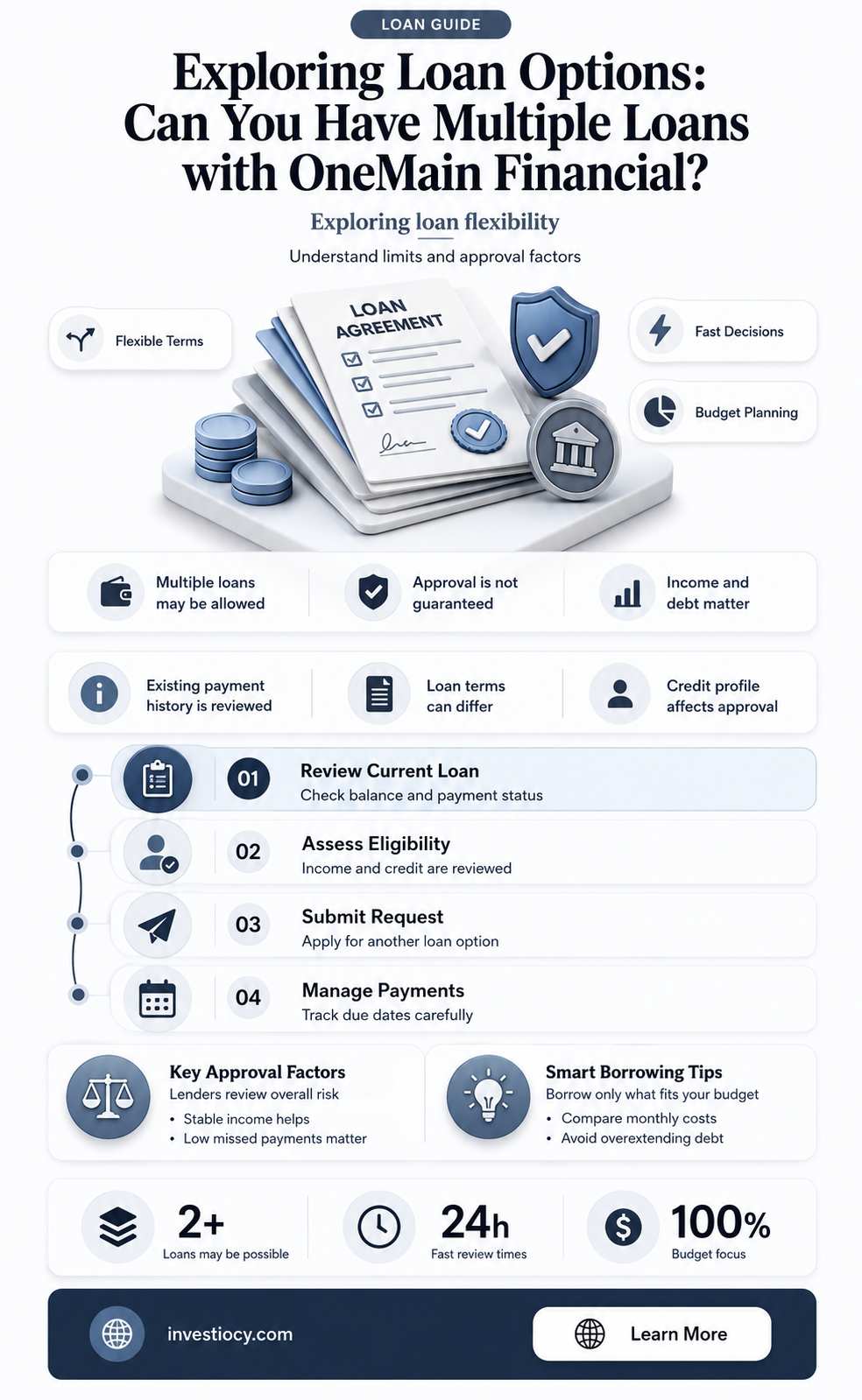 does onemain financial allow more than one loan