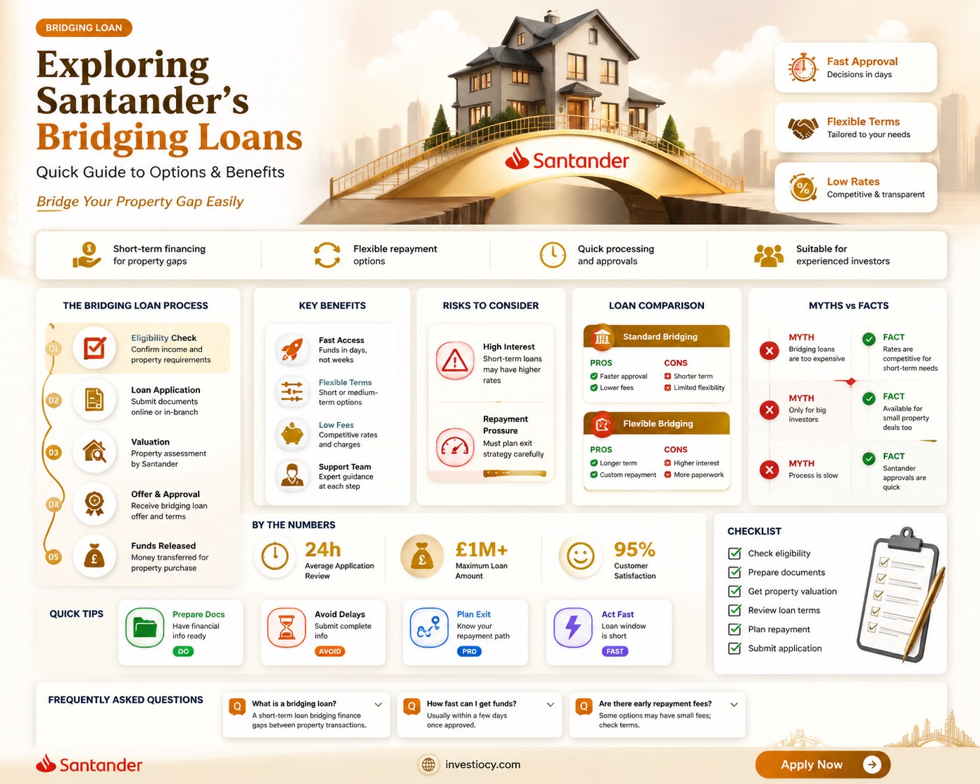 does santander do bridging loans
