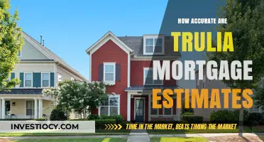 Decoding Trulia's Mortgage Estimates: How Accurate Are They Really?