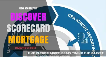 Unveiling the Truth: Discover Scorecard Mortgage Accuracy Explained