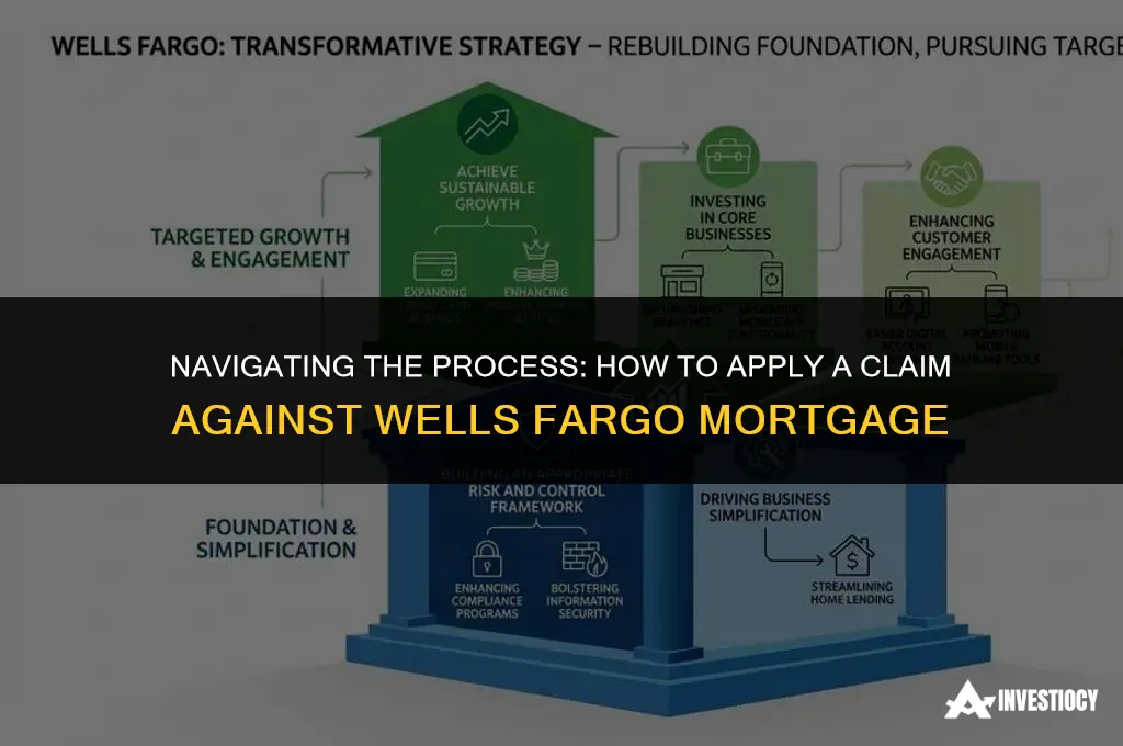 how apply claim against wells fargo mortgage