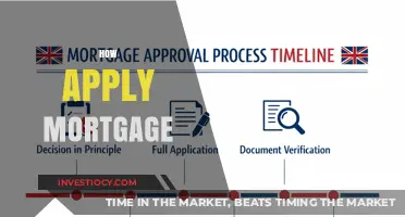 Navigating the Mortgage Maze: A Step-by-Step Guide to Homeownership