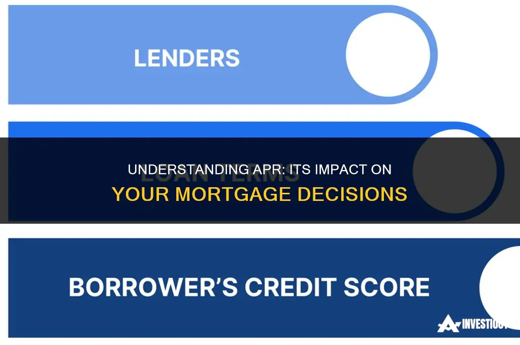 how apr plays a role in mortgage