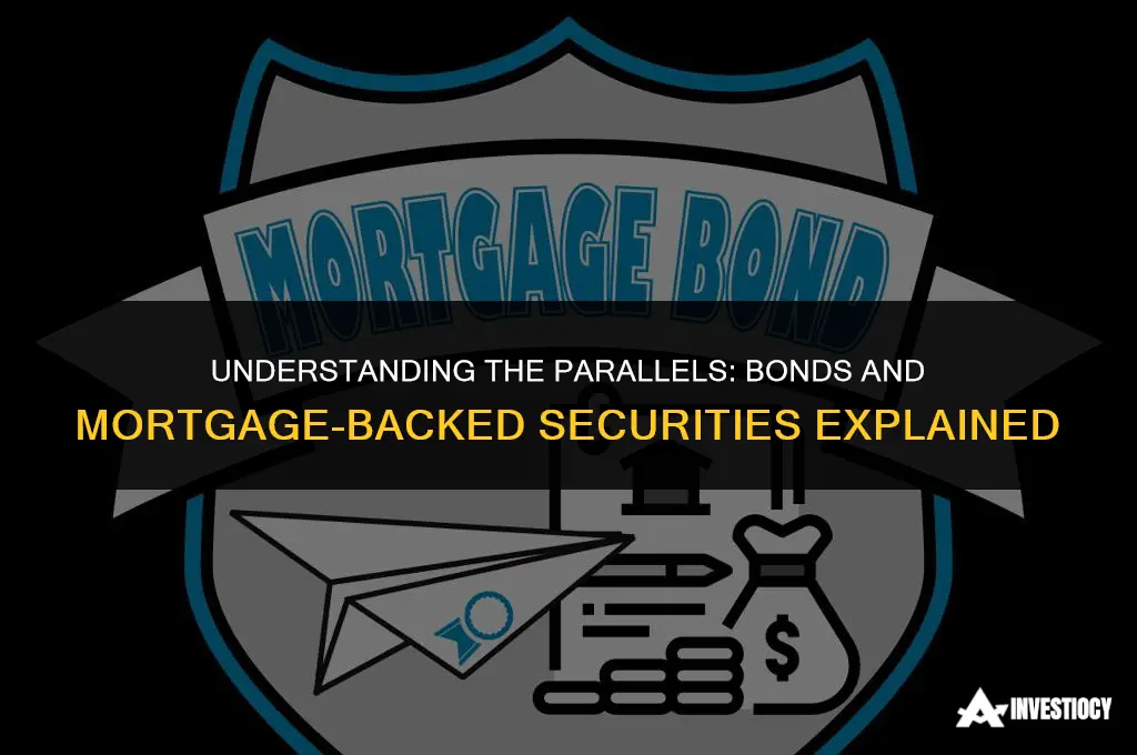 how are bonds similar to mortgage backed securities