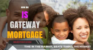 Exploring the Size and Reach of Gateway Mortgage