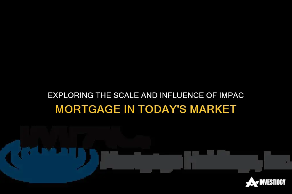 how big is impac mortgage