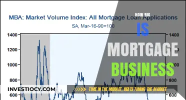 Exploring the Vast Landscape of the Mortgage Industry