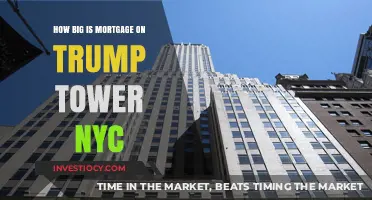 Exploring the Financial Dimensions of Trump Tower NYC's Mortgage