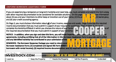 Exploring the Size and Scope of Mr. Cooper Mortgage Services