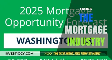 Exploring the Vast Landscape of the Mortgage Industry