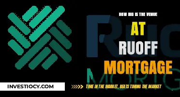 Exploring the Spaciousness of Ruoff Mortgage's Venue: A Comprehensive Guide
