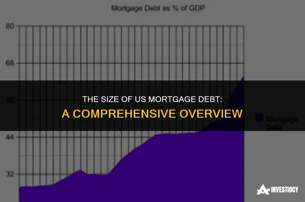 how big is us mortgag debt