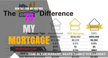 Adding Your Partner to Your Mortgage: A Step-by-Step Guide