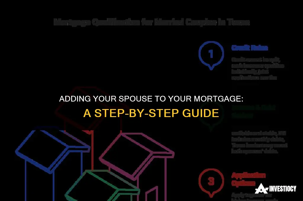 how do i add my wife name to my mortgage