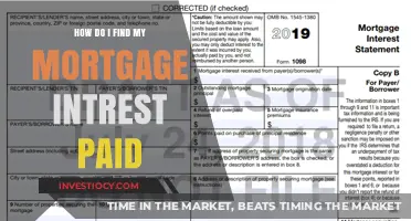 Decoding Your Mortgage: A Simple Guide to Finding Interest Paid