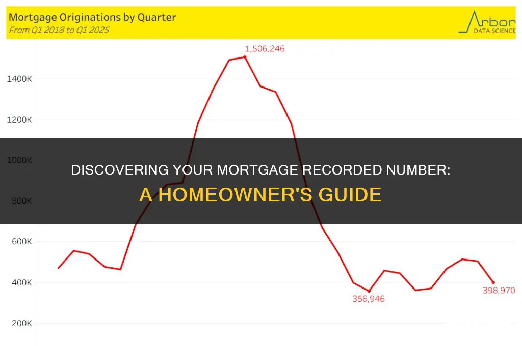 how do i find my mortgage recorded number