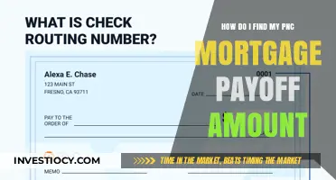 Discover Your PNC Mortgage Payoff Amount: A Simple Guide