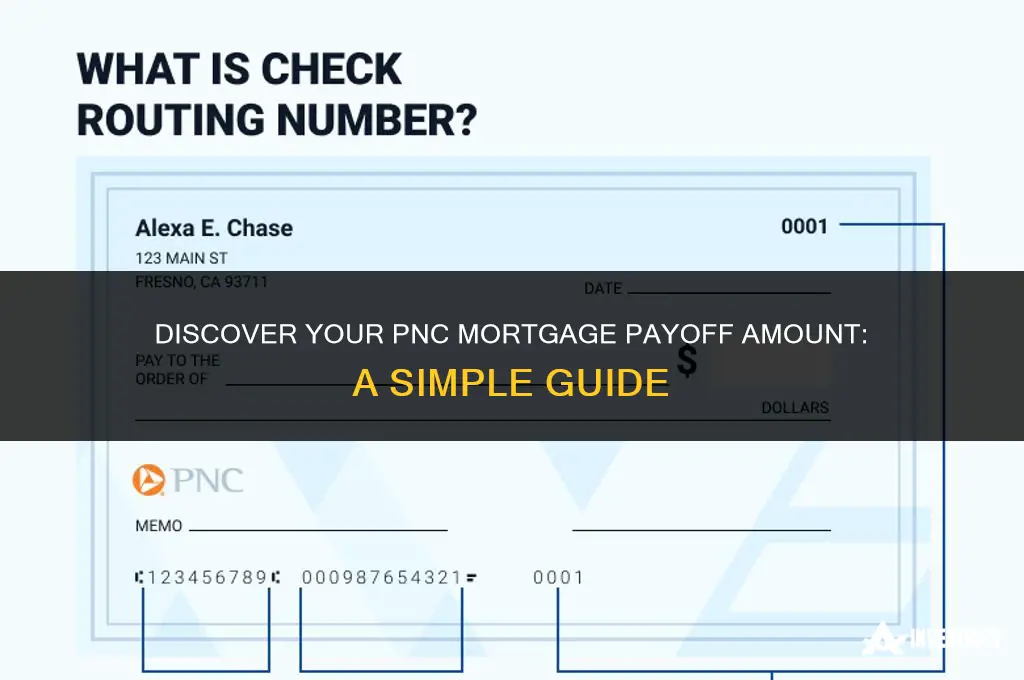 how do i find my pnc mortgage payoff amount