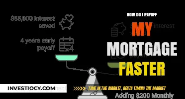 Accelerate Your Mortgage Payoff: Proven Strategies for Financial Freedom
