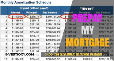 Smart Strategies to Prepay Your Mortgage and Save Thousands