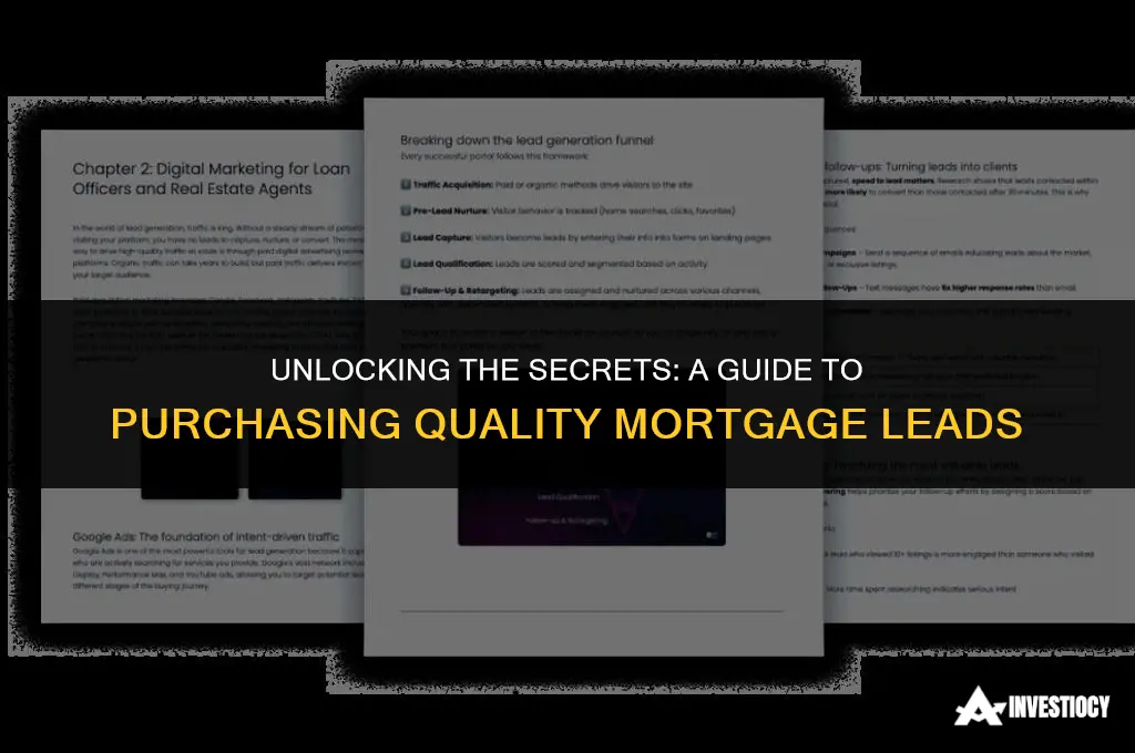 how do i purchase mortgage leads