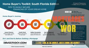 Understanding Mortgages: A Comprehensive Guide to Home Financing