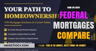 Exploring Navy Federal Mortgages: A Comprehensive Comparison Guide