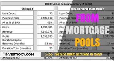 Unlocking Profits: The Lucrative World of Mortgage Pool Investments