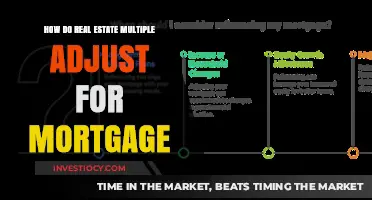 Decoding Real Estate Multiples: A Guide to Mortgage Adjustments
