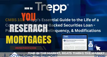 Exploring Mortgage Options: A Comprehensive Research Guide