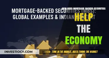 Boosting Economic Growth: The Role of Mortgage-Backed Securities