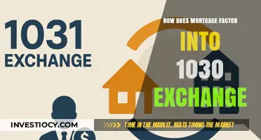 Navigating the Intersection of Mortgages and 1031 Exchanges