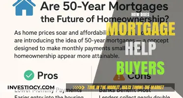 Unlocking Homeownership: The Power of Mortgages for Buyers