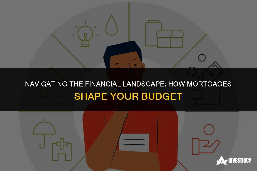 how does mortgage impact your budget