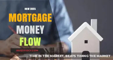 Understanding the Journey of Mortgage Money: A Comprehensive Guide