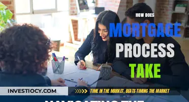 Navigating the Mortgage Maze: A Step-by-Step Guide
